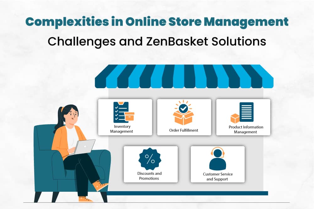 Complexities in Online Store Management: Challenges and ZenBasket Solutions