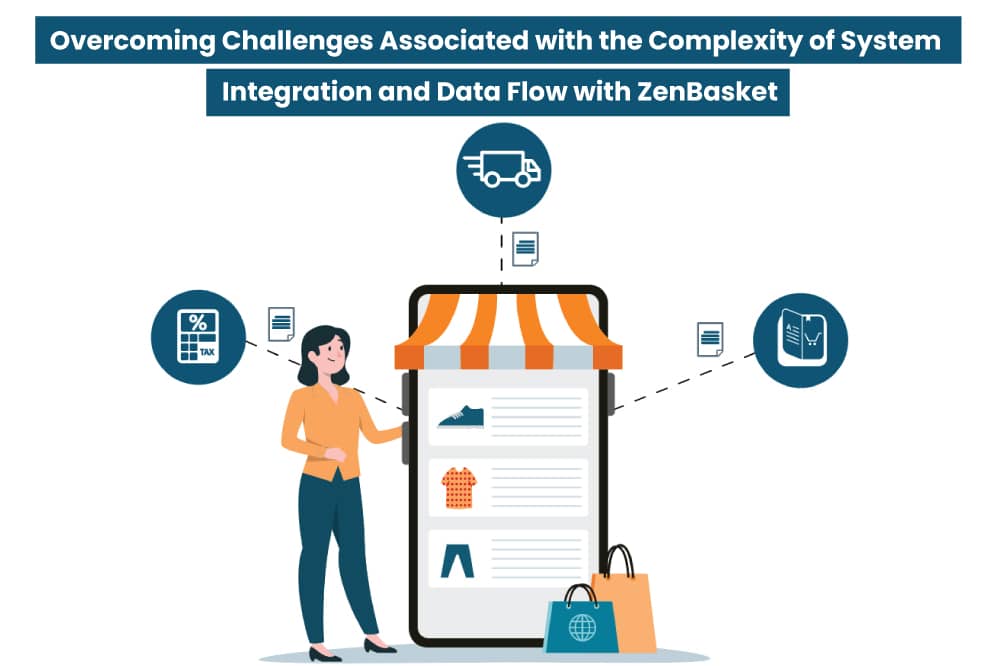 Overcoming Challenges Associated with the Complexity of System Integration and Data Flow with ZenBasket