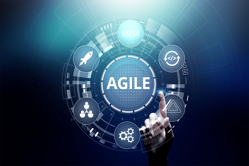 Agile Software Development - Core Values - Centizen Inc.